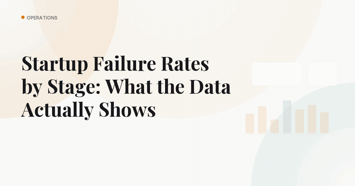 Startup Failure Rates by Stage: What the Data Actually Shows